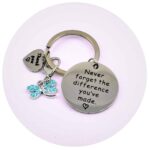 sleutelhanger met vlinder en dankbaar hart blauw