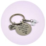 sleutelhanger met vlinder en dankbaar hart wit